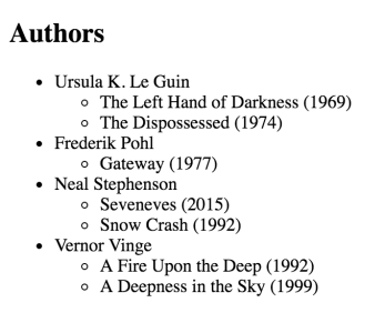 List of authors (Ursula K. Le Guin, Frederik Pohl, Neal Stephenson, Vernor Vinge)  and their published books