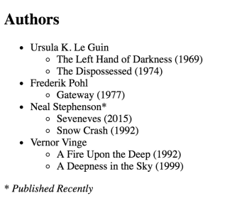 List of authors (Ursula K. Le Guin, Frederik Pohl, Neal Stephenson, Vernor Vinge)  and their published books, including and indicator of those recently published
