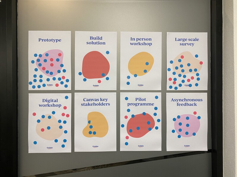 Dot voting posters