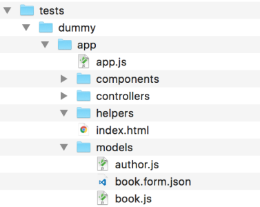 Folder structure showing tests/dummy folder in the project structure including the Ember application and where the fixture data will be stored